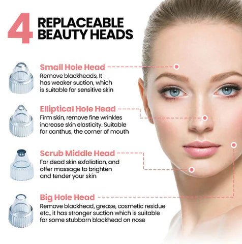 5 - In - 1 Rechargeable Suction Acne and Blackhead Remover for Men and Women - Stores Craft SEP